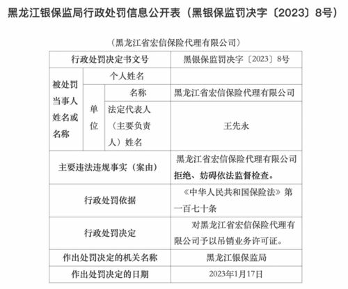 監管利劍高懸，黑龍江一保險代理公司因拒不配合檢查被吊銷許可證